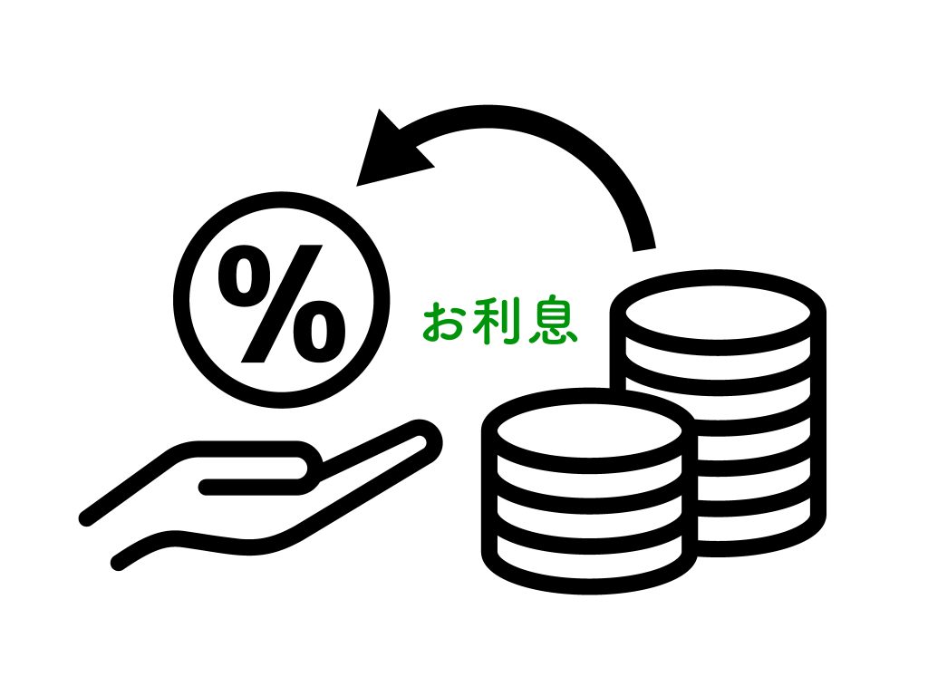 ソフト闇金_利息