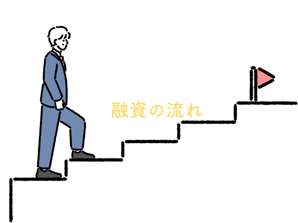 ソフト闇金_利用の流れ